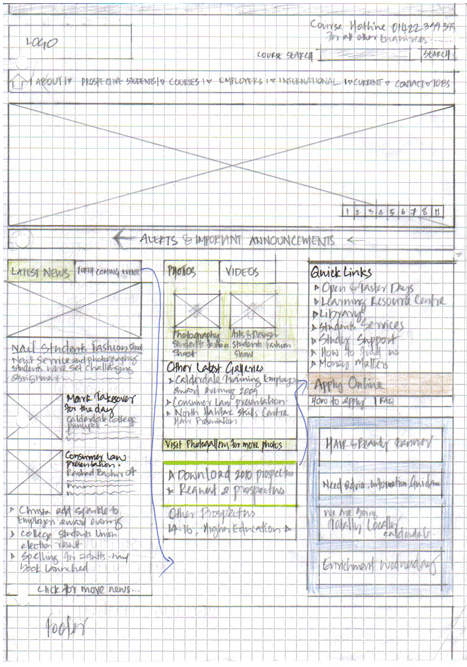 projects_calderdale_paper