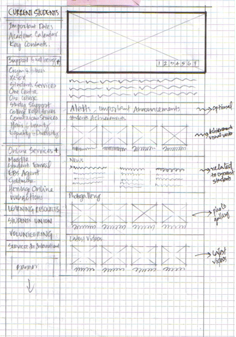 projects_calderdale_paper1