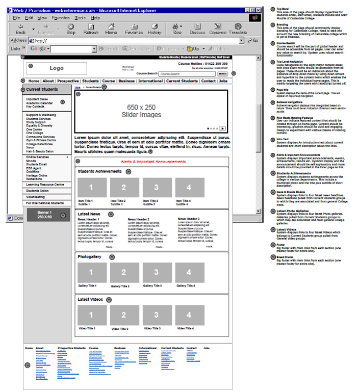 wireframes2